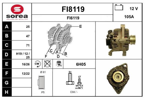 FI8119