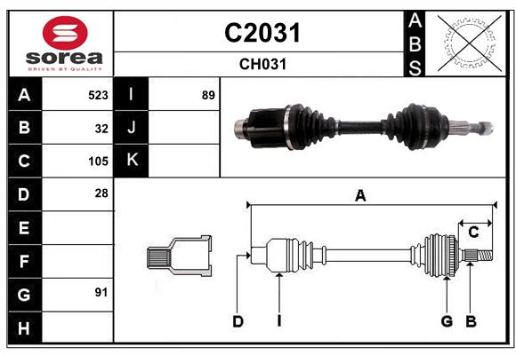 C2031