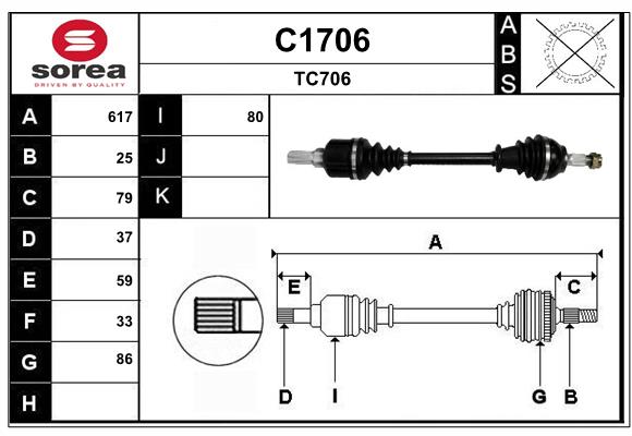 C1706
