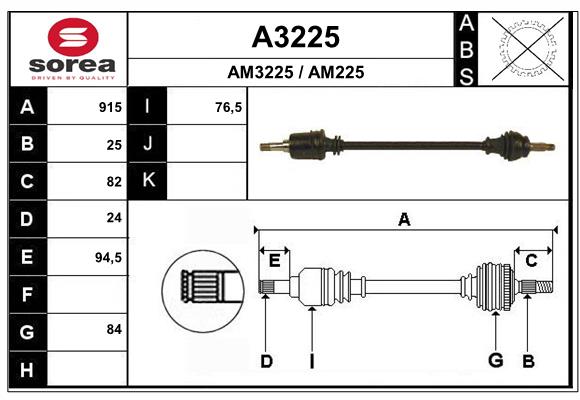 A3225