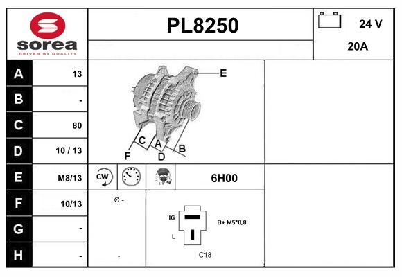 PL8250