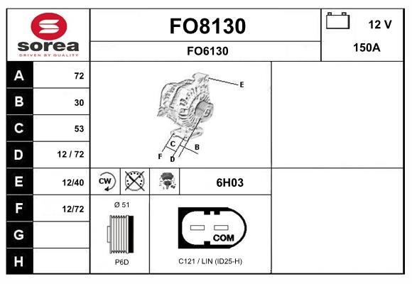 FO8130