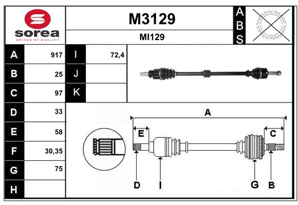 M3129