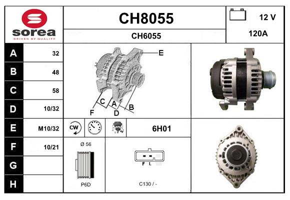 CH8055