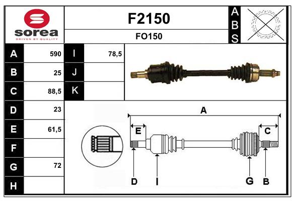 F2150
