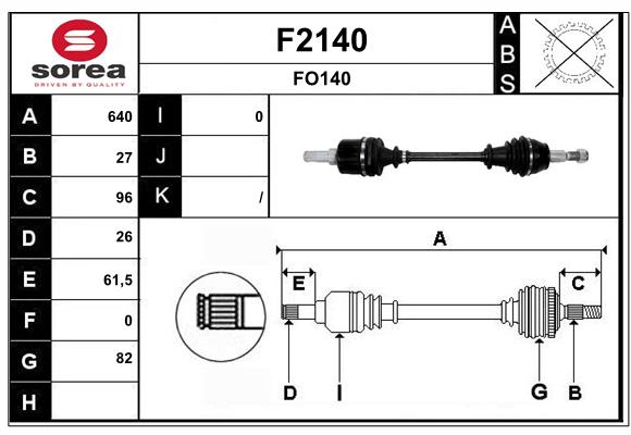 F2140
