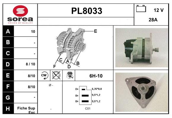 PL8033