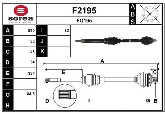 F2195