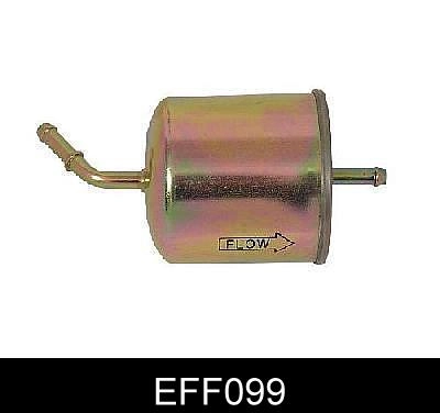 EFF099