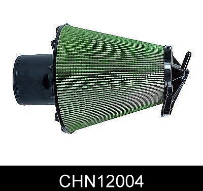 CHN12004
