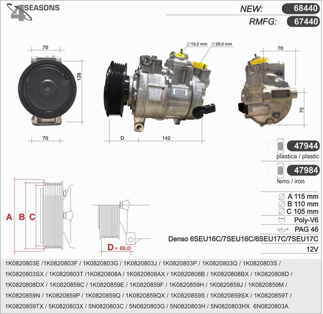 68440