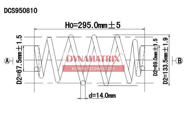 DCS950810