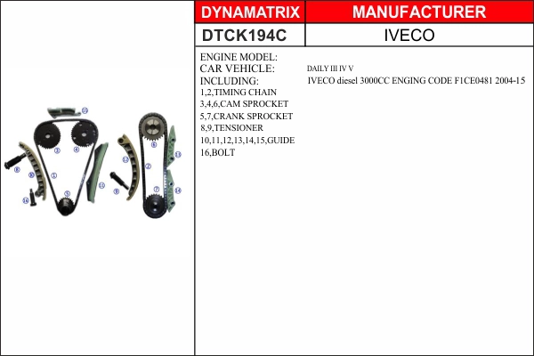 DTCK194C