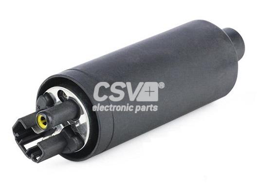 CBC7068C