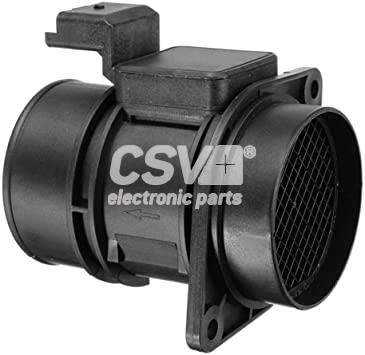 CSM6952