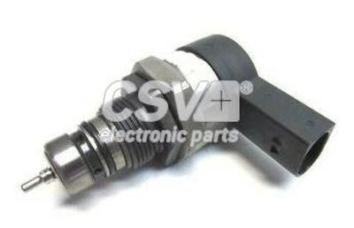 CVC3288
