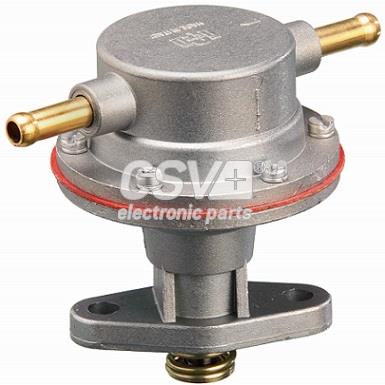 CBCM704