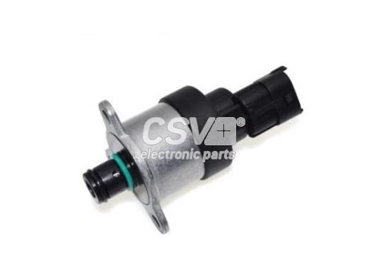 CVC3036