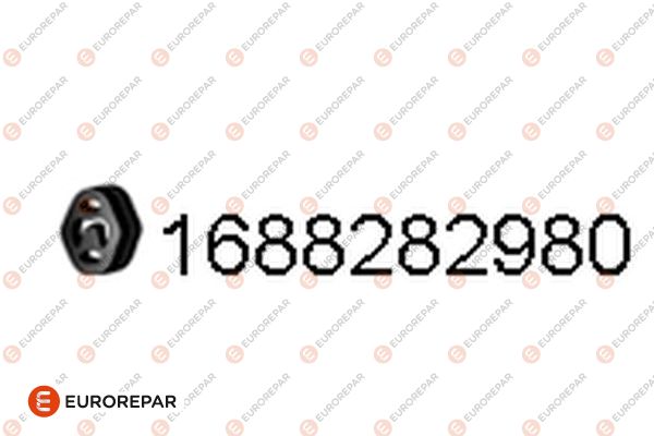 1688282980