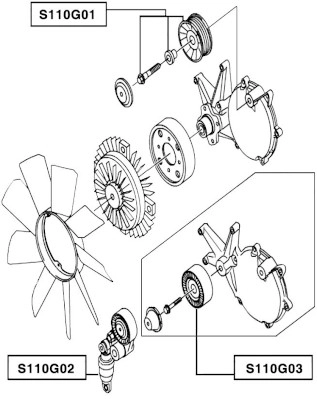 S110G02
