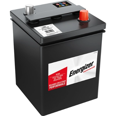 EC60