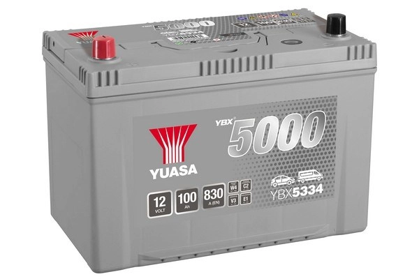 YBX5334