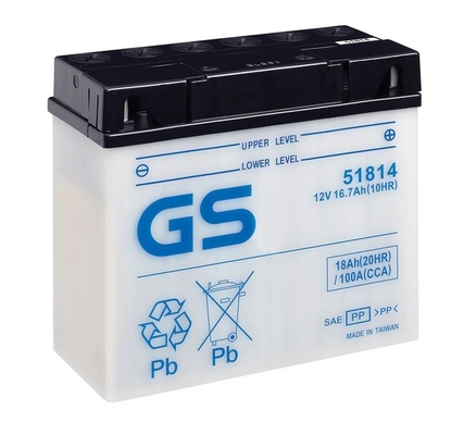 GS-51814