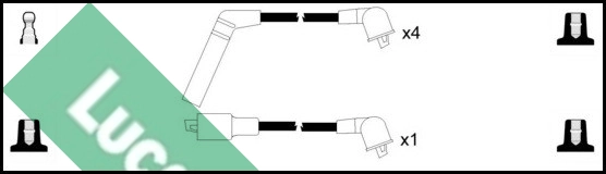 LUC7196