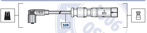 92.32865