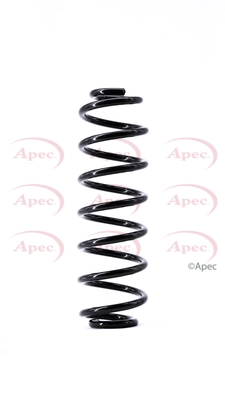 ACS1525