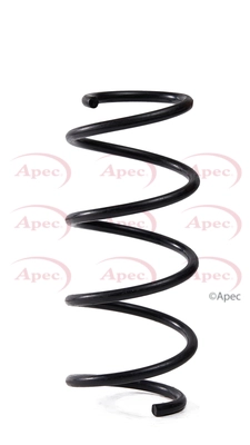 ACS2080