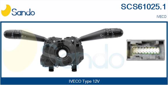 SCS61025.1