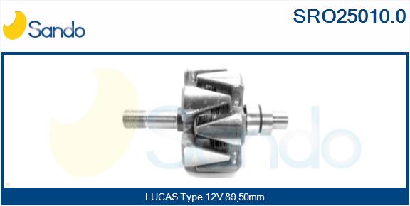 SRO25010.0