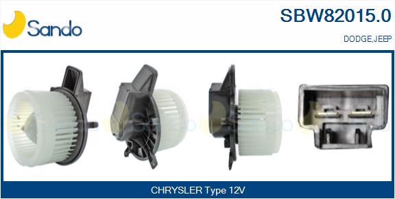 SBW82015.0