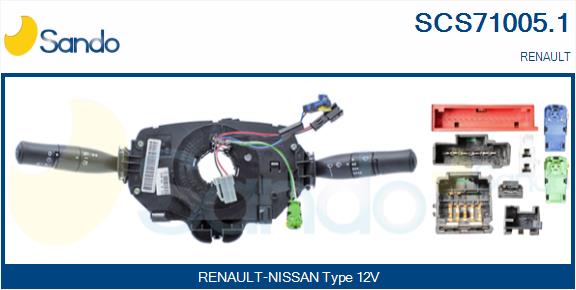 SCS71005.1