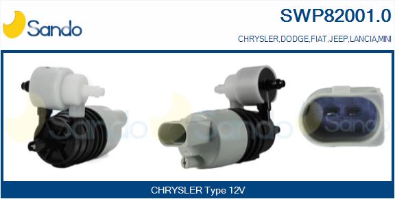 SWP82001.0
