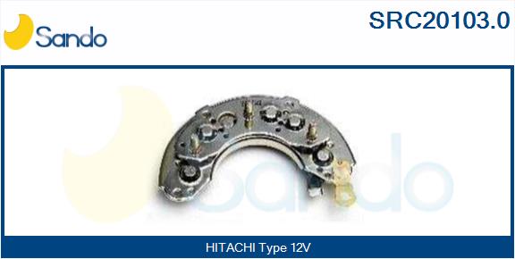 SRC20103.0