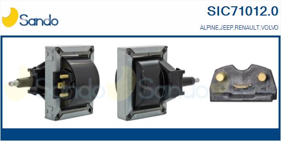 SIC71012.0