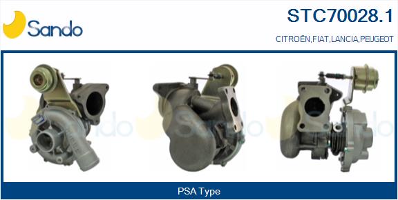STC70028.1