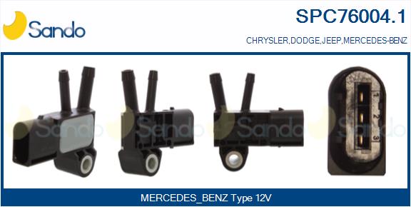SPC76004.1