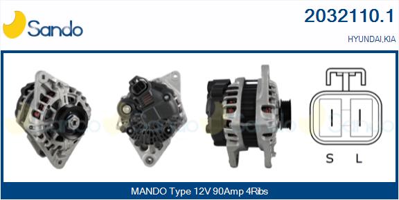 2032110.1