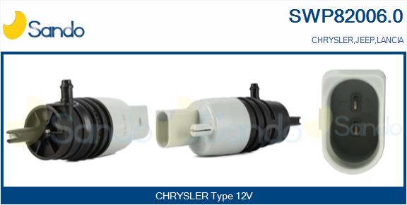 SWP82006.0