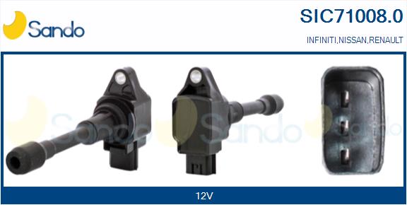 SIC71008.0