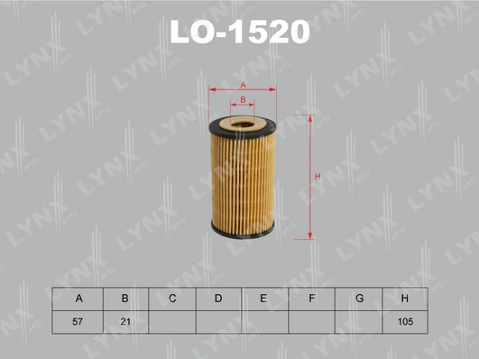 LO-1520