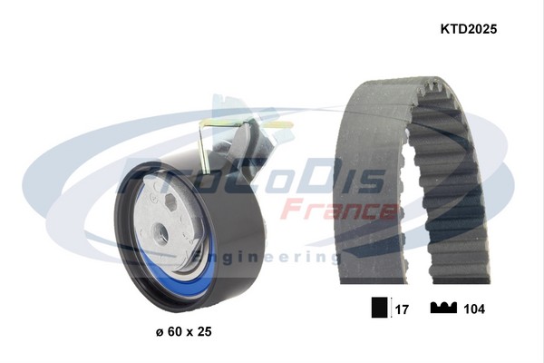KTD2025