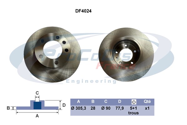 DF4024