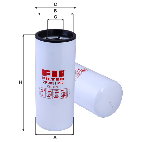 ZP 3051 MG