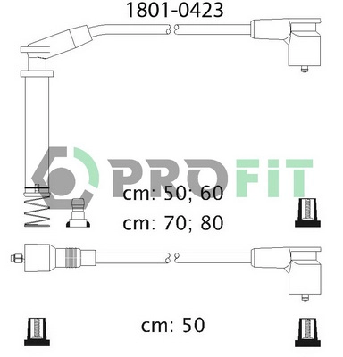 1801-0423