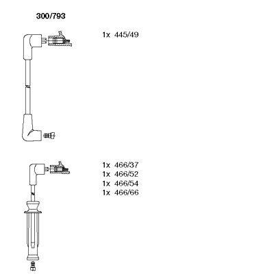 GHT280