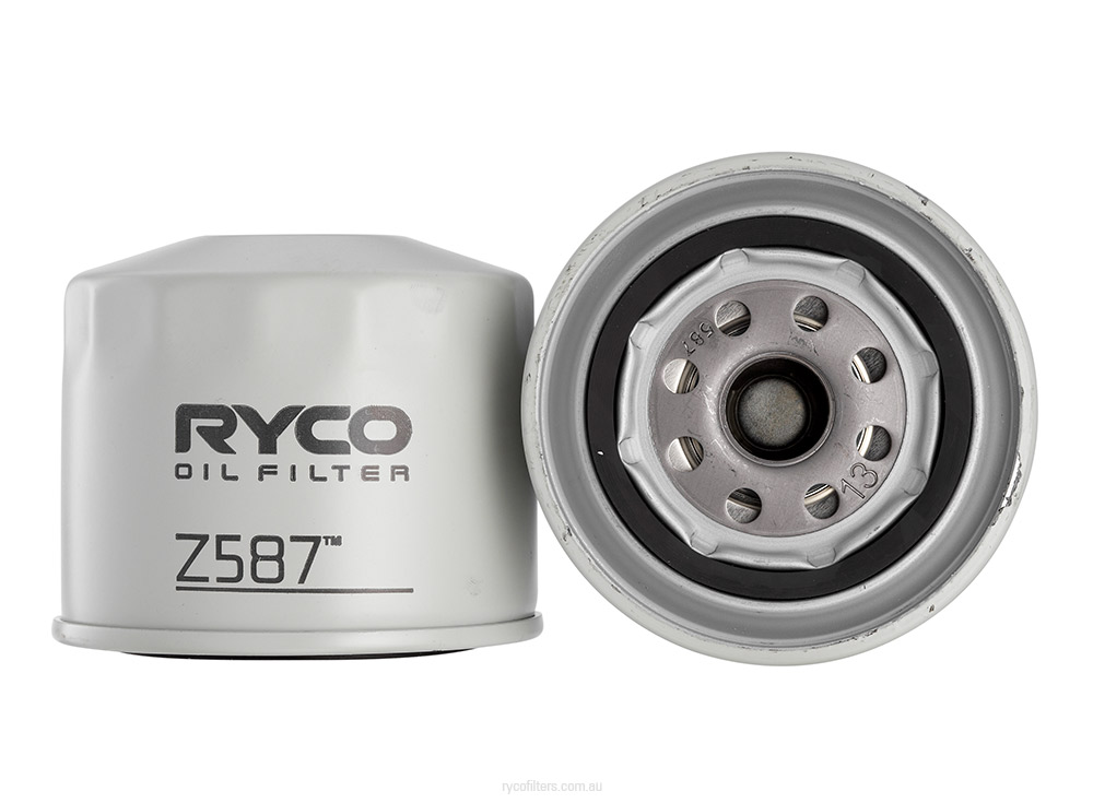 Z587